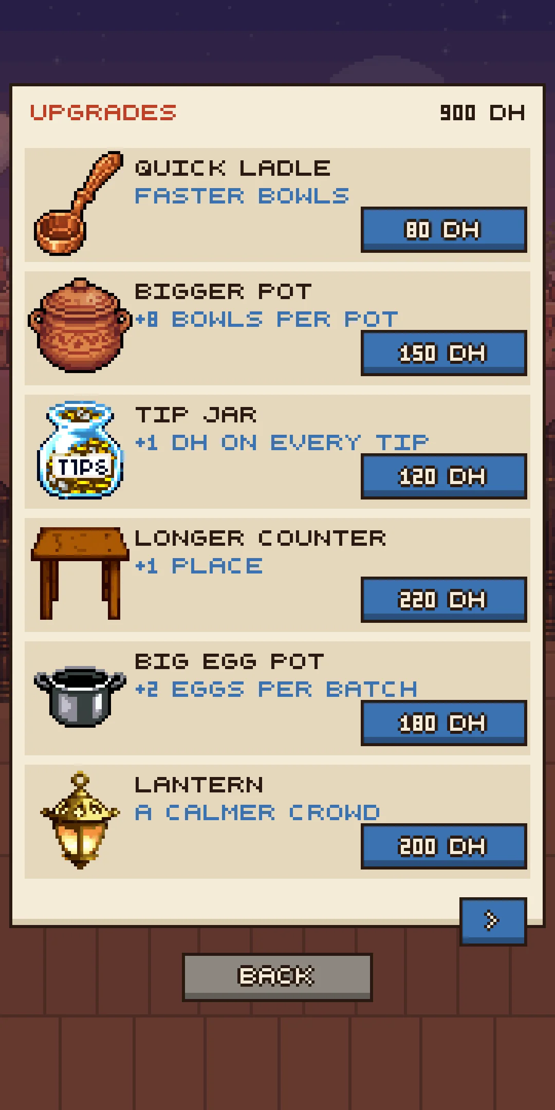 Grow the stall: 16 upgrades